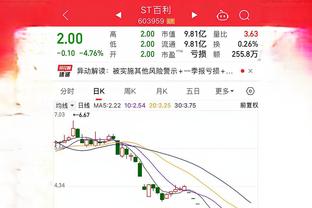 梅罗过往有36次交手，梅西16胜22球12助攻、C罗11胜21球1助攻