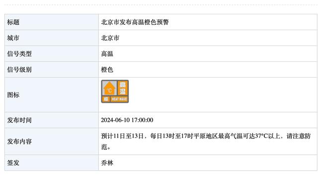 追梦谈冲突：这唤醒了我们 对手想把我赶出去但没能成功